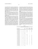 Dual Variable Region Antibody-Like Binding Proteins Having Cross-Over     Binding Region Orientation diagram and image