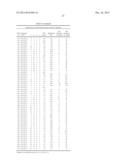 Dual Variable Region Antibody-Like Binding Proteins Having Cross-Over     Binding Region Orientation diagram and image