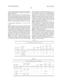 Dual Variable Region Antibody-Like Binding Proteins Having Cross-Over     Binding Region Orientation diagram and image