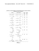 SYNTHESIS OF THIOETHER CONTAINING TRIALKOXYSILANES diagram and image