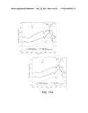 SYNTHESIS OF THIOETHER CONTAINING TRIALKOXYSILANES diagram and image