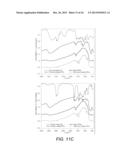 SYNTHESIS OF THIOETHER CONTAINING TRIALKOXYSILANES diagram and image