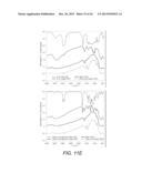 SYNTHESIS OF THIOETHER CONTAINING TRIALKOXYSILANES diagram and image