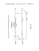 SYNTHESIS OF THIOETHER CONTAINING TRIALKOXYSILANES diagram and image