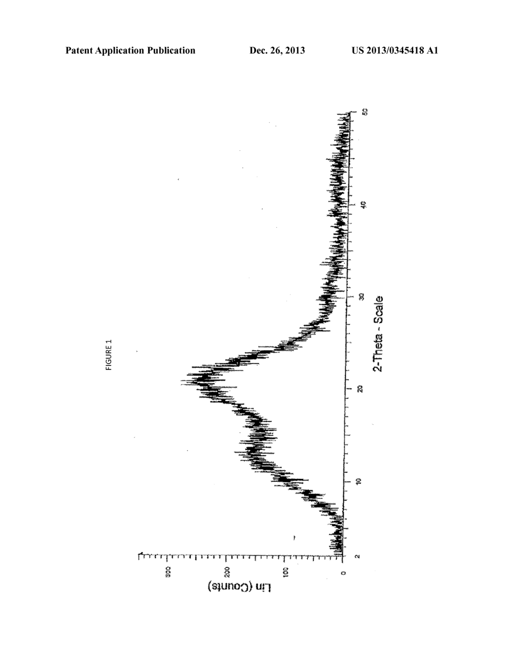 PROCESS FOR PURIFICATION OF APREPITANT - diagram, schematic, and image 02