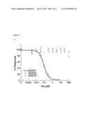 SELECTIVE INHIBITORS OF EXCITATORY AMINO ACID TRANSPORTER SUBTYPE 1     (EAAT1/GLAST) diagram and image