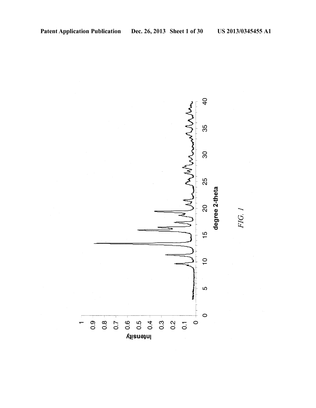 METHODS OF PREPARING PHARMACEUTICAL SOLID STATE FORMS - diagram, schematic, and image 02