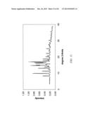 METHODS OF PREPARING PHARMACEUTICAL SOLID STATE FORMS diagram and image