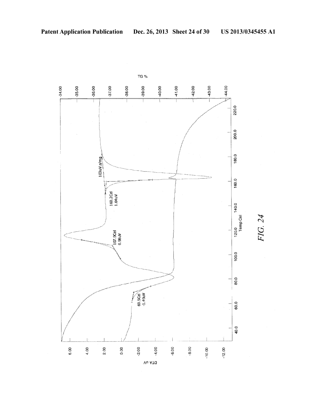 METHODS OF PREPARING PHARMACEUTICAL SOLID STATE FORMS - diagram, schematic, and image 25