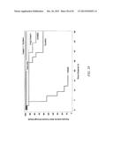 METHODS OF PREPARING PHARMACEUTICAL SOLID STATE FORMS diagram and image