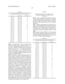 METHODS OF PREPARING PHARMACEUTICAL SOLID STATE FORMS diagram and image