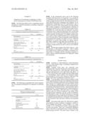 METHODS OF PREPARING PHARMACEUTICAL SOLID STATE FORMS diagram and image