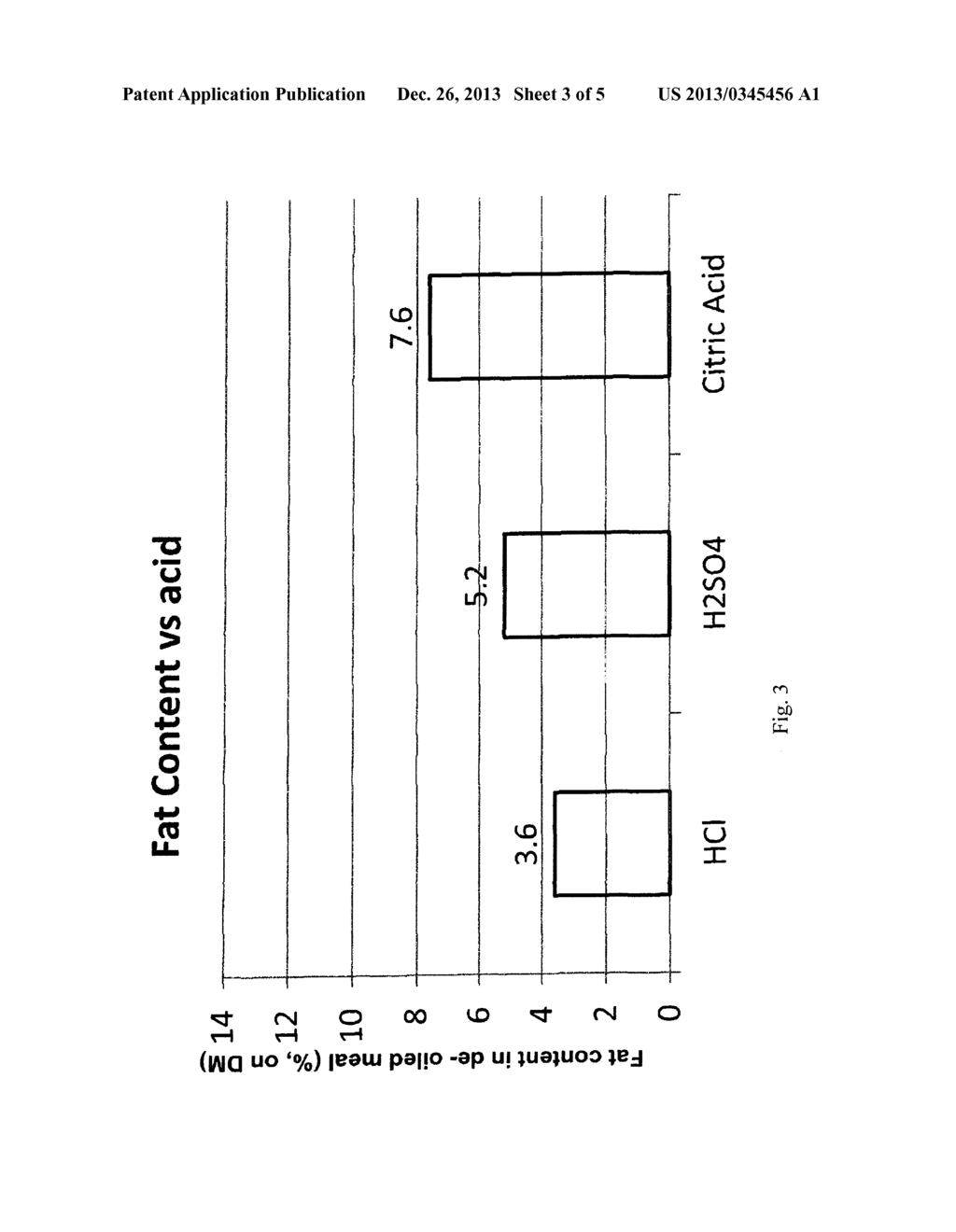 METHOD FOR FRACTIONATING JATROPHA SEEDS - diagram, schematic, and image 04