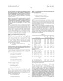 METHOD AND SYSTEM FOR LIQUID PHASE REACTIONS USING HIGH SHEAR diagram and image