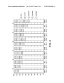 Alkylation Process Using Phosphonium-Based Ionic Liquids diagram and image