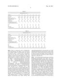 Alkylation Process Using Phosphonium-Based Ionic Liquids diagram and image