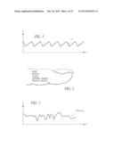 SIGNAL PROCESSING APPARATUS diagram and image