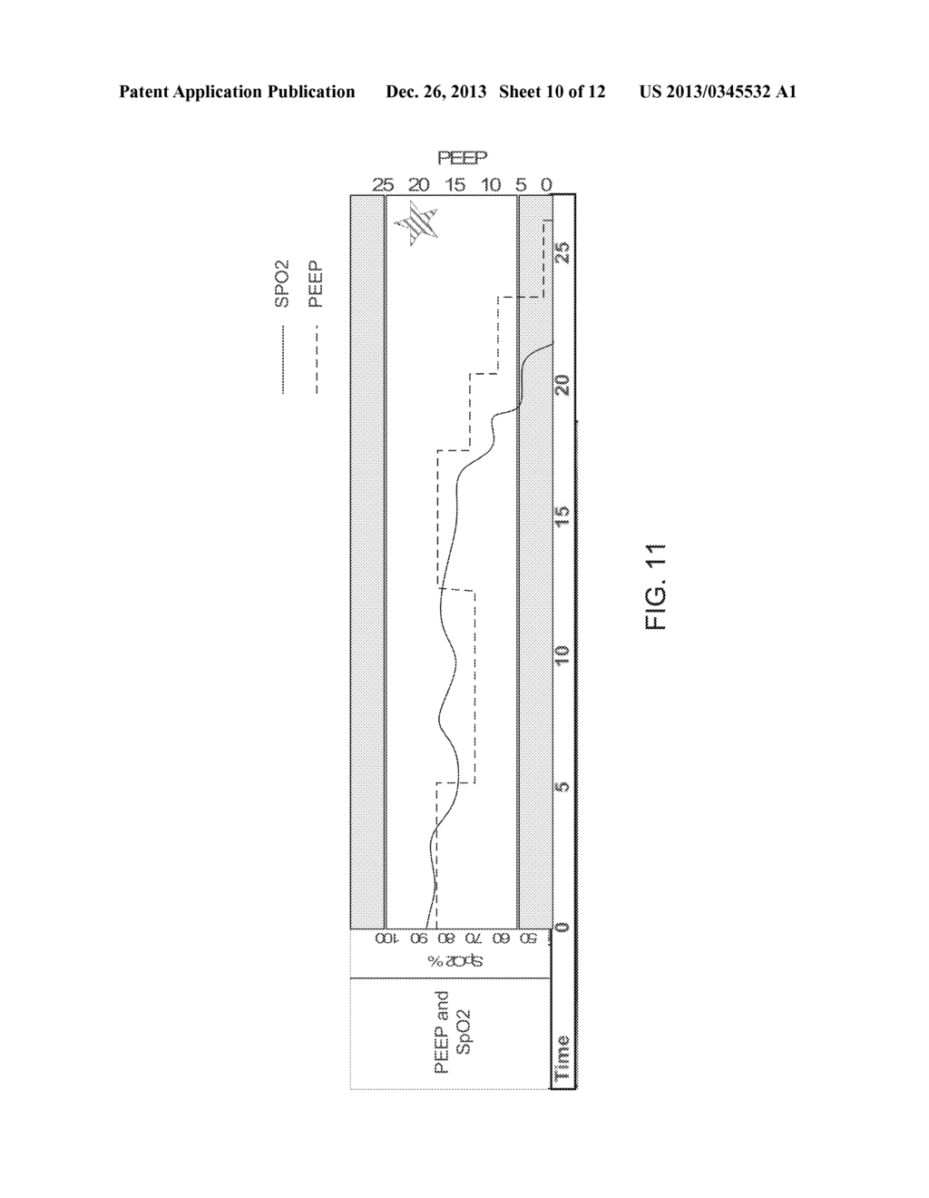 MEDICAL VENTILATOR WITH INTEGRATED OXIMETER DATA - diagram, schematic, and image 11