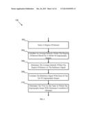 QUANTITATIVE PERFUSION ANALYSIS FOR EMBOLOTHERAPY diagram and image