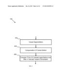 QUANTITATIVE PERFUSION ANALYSIS FOR EMBOLOTHERAPY diagram and image