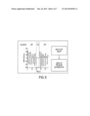 APPARATUS FOR QUANTIFYING EXPIRATORY AND INSPIRATORY AIRFLOW diagram and image