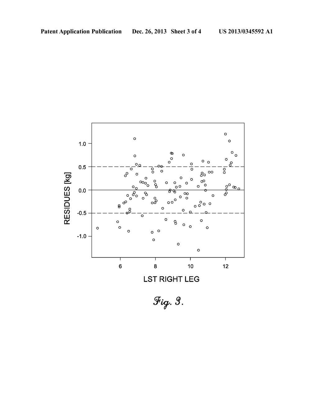 METHOD AND UNIT FOR DETERMINING BODY COMPOSITION PARAMETERS WITH THE AID     OF BIOIMPEDANCE MEASUREMENT - diagram, schematic, and image 04