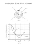 CRYOABLATION BALLOON CATHETER AND RELATED METHOD diagram and image