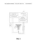 ENDOMETRIAL ABLATION METHOD diagram and image