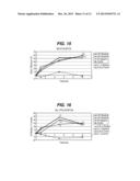 MECHANICAL SKIN RESURFACING diagram and image