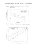 COMPRESSION AND KINK RESISTANT IMPLANTS diagram and image