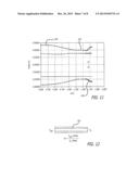 METHOD OF CREATING A SHEAR STRESS FIELD WITH MEDICAL DEVICE diagram and image