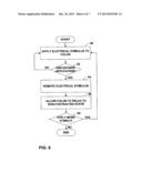 ELECTRICAL STIMULUATION OF THE COLON TO TREAT CHRONIC CONSTIPATION diagram and image