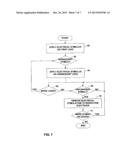 ELECTRICAL STIMULUATION OF THE COLON TO TREAT CHRONIC CONSTIPATION diagram and image