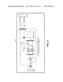 INTERACTIVE CONTROL OF MULTIPLE INPUT MULTIPLE OUTPUT CONTROL STRUCTURES diagram and image