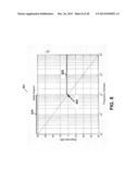 INTERACTIVE CONTROL OF MULTIPLE INPUT MULTIPLE OUTPUT CONTROL STRUCTURES diagram and image