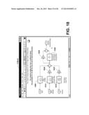 INTERACTIVE CONTROL OF MULTIPLE INPUT MULTIPLE OUTPUT CONTROL STRUCTURES diagram and image