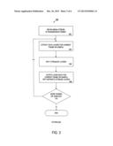 Method and Apparatus For Progressively Deleting Media Objects From Storage diagram and image