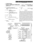 METHOD FOR CONTROLLING A MANUFACTURING EXECUTION SYSTEM (MES) diagram and image