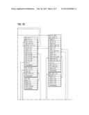 METHOD FOR CONTROLLING A MANUFACTURING EXECUTION SYSTEM (MES) diagram and image