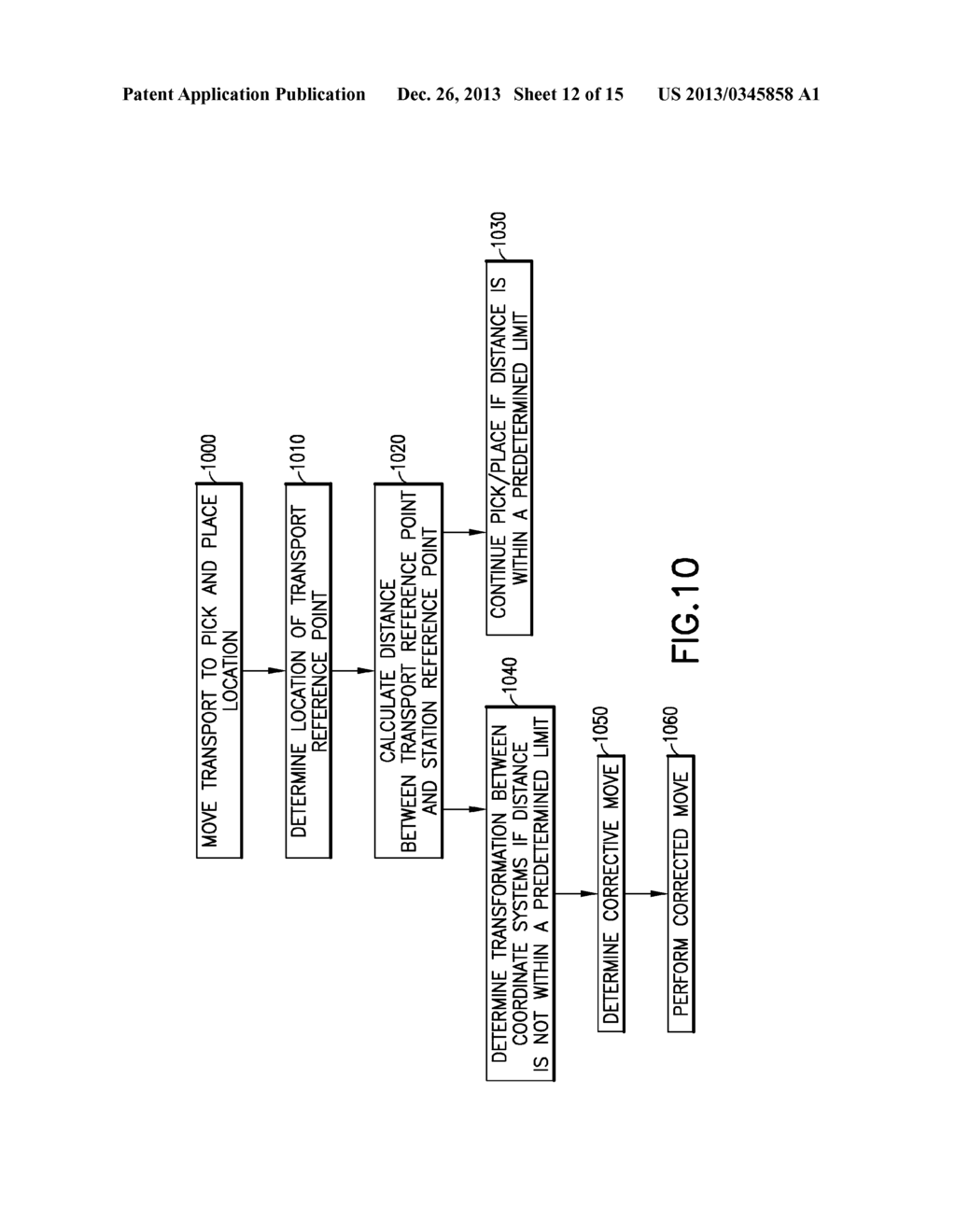 MANIPULATOR AUTO-TEACH AND POSITION CORRECTION SYSTEM - diagram, schematic, and image 13