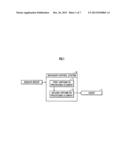 BEHAVIOR CONTROL SYSTEM diagram and image