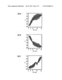 BEHAVIOR CONTROL SYSTEM diagram and image