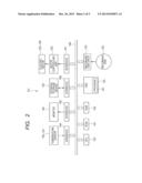 ROBOT CONTROLLING DEVICE, ROBOT DEVICE, ROBOT CONTROLLING METHOD, PROGRAM     FOR CARRYING OUT THE ROBOT CONTROLLING METHOD AND RECORDING MEDIUM IN     WHICH THE PROGRAM HAS BEEN RECORDED diagram and image