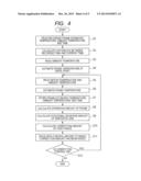 ROBOT CONTROLLING DEVICE, ROBOT DEVICE, ROBOT CONTROLLING METHOD, PROGRAM     FOR CARRYING OUT THE ROBOT CONTROLLING METHOD AND RECORDING MEDIUM IN     WHICH THE PROGRAM HAS BEEN RECORDED diagram and image