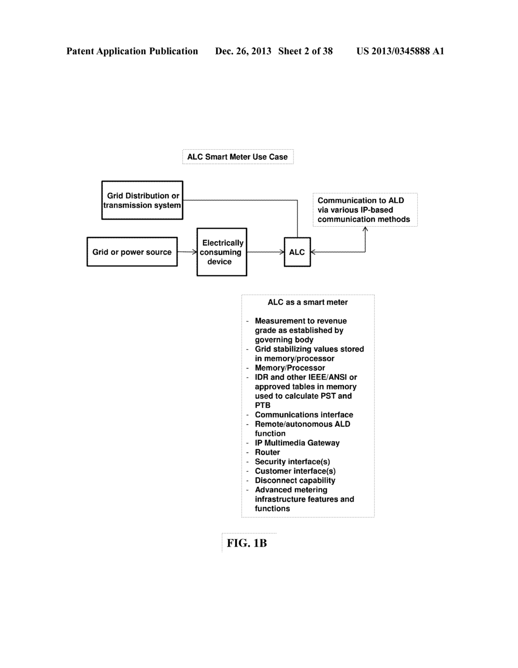 METHOD AND APPARATUS FOR ACTIVELY MANAGING ELECTRIC POWER OVER AN ELECTRIC     POWER GRID - diagram, schematic, and image 03