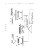 METHOD AND APPARATUS FOR ACTIVELY MANAGING ELECTRIC POWER OVER AN ELECTRIC     POWER GRID diagram and image