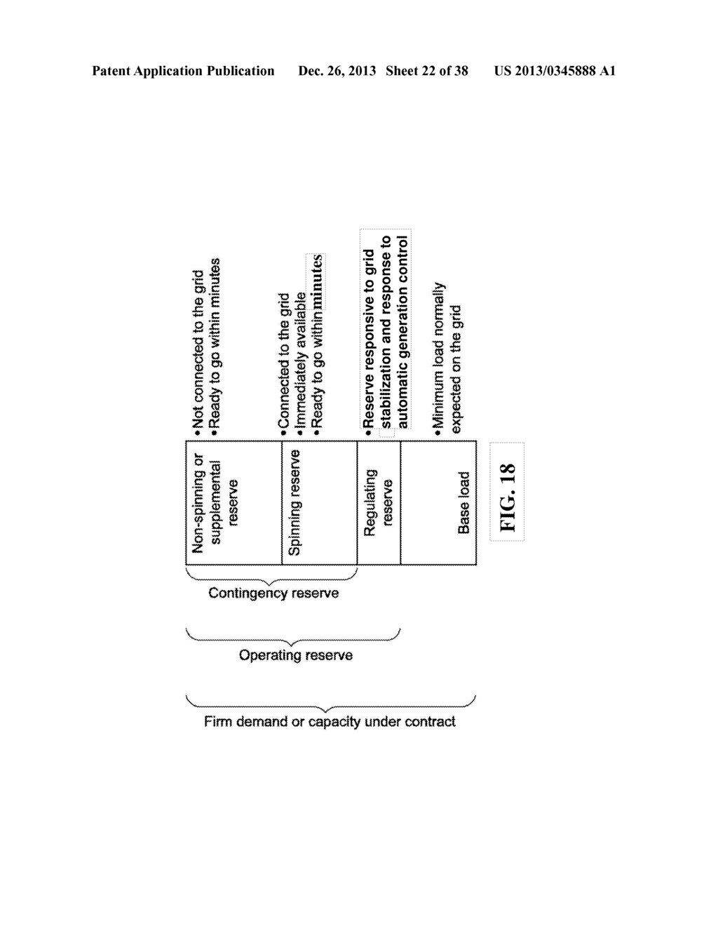 METHOD AND APPARATUS FOR ACTIVELY MANAGING ELECTRIC POWER OVER AN ELECTRIC     POWER GRID - diagram, schematic, and image 23