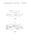 METHOD FOR AUTOMATIC YAW AXIS CONTROL FOR AIRCRAFT WITH MECHANICAL FLIGHT     CONTROLS diagram and image