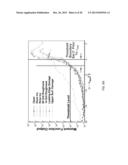 DETECTOR FUNCTION AND SYSTEM FOR PREDICTING AIRFOIL STALL FROM CONTROL     SURFACE MEASUREMENTS diagram and image