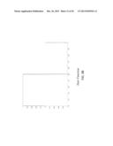 DETECTOR FUNCTION AND SYSTEM FOR PREDICTING AIRFOIL STALL FROM CONTROL     SURFACE MEASUREMENTS diagram and image